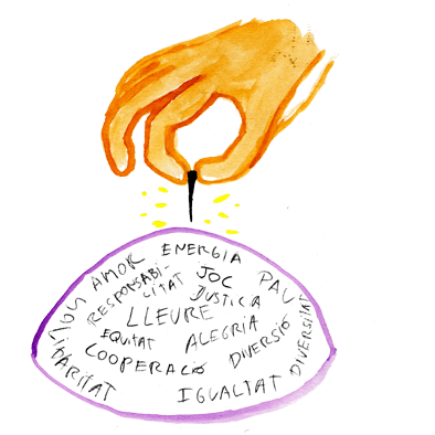 lleure_educacio_genere_ulleres_per_esquerrans