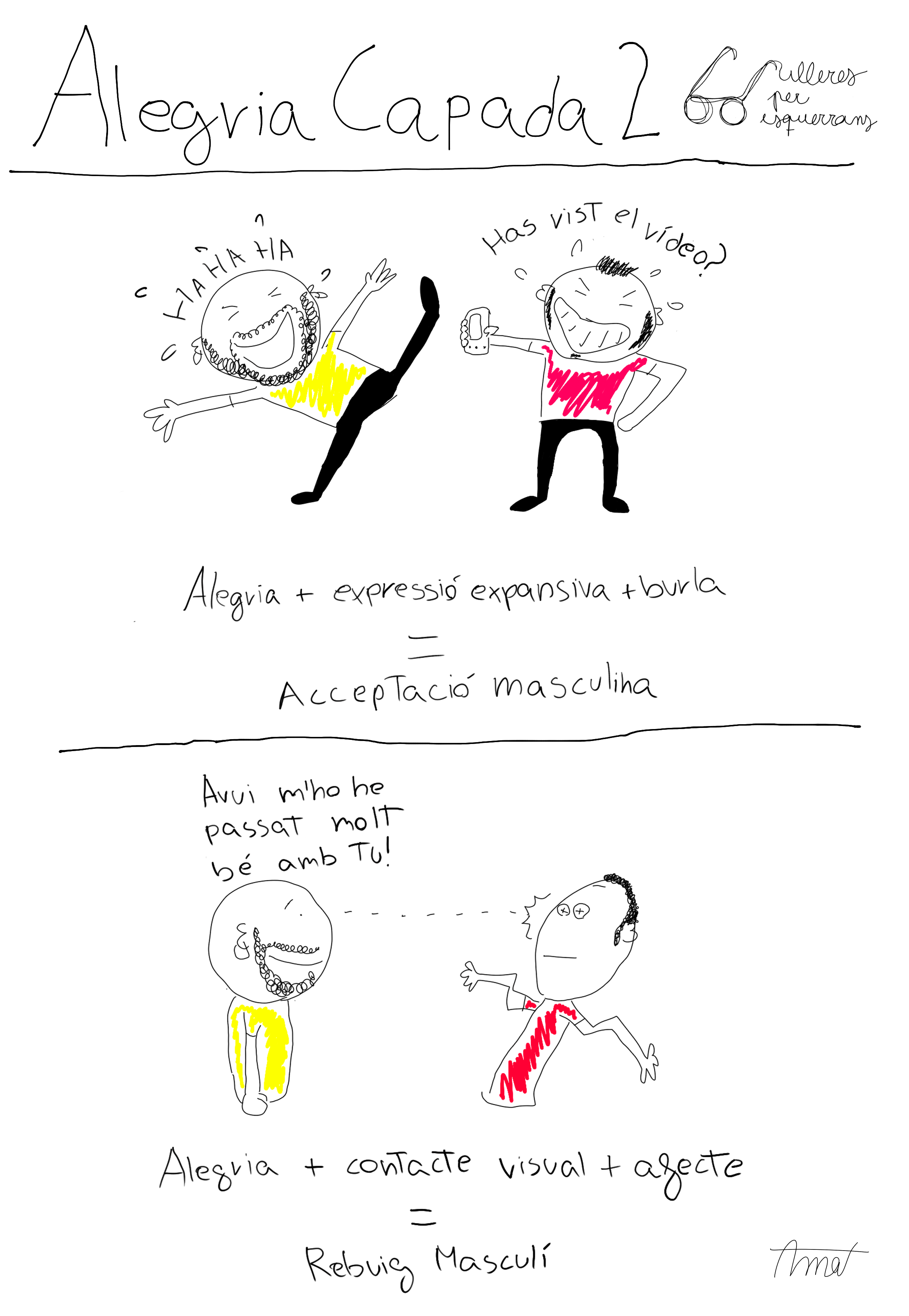 Alegria Capada II_Ulleres per Esquerrans _ Amat Molero .png