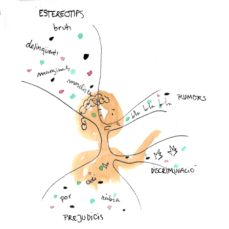 racisme quotidia_ulleres per esquerrans_ martorell faus_2