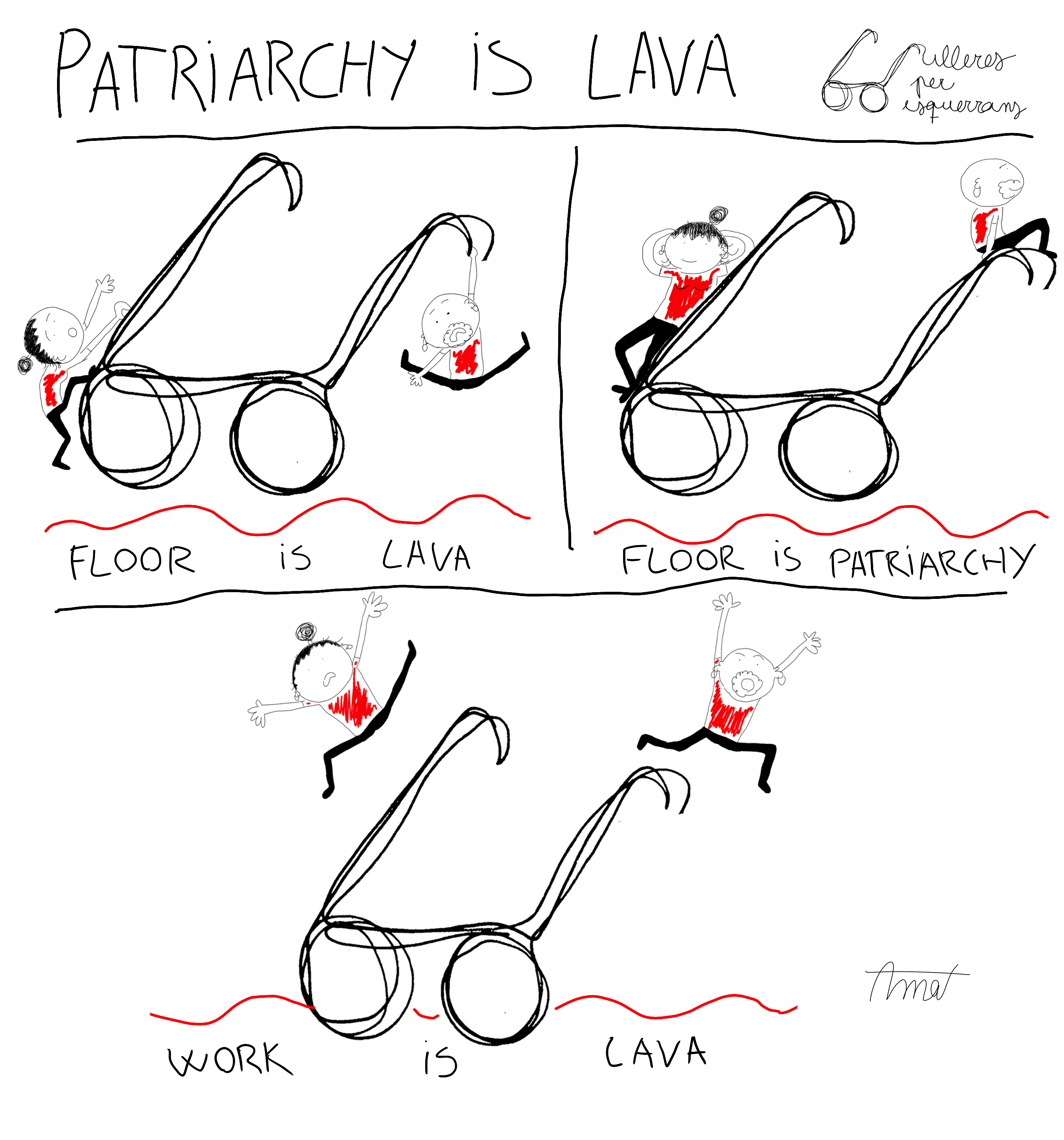 Patriarchy is lava.png