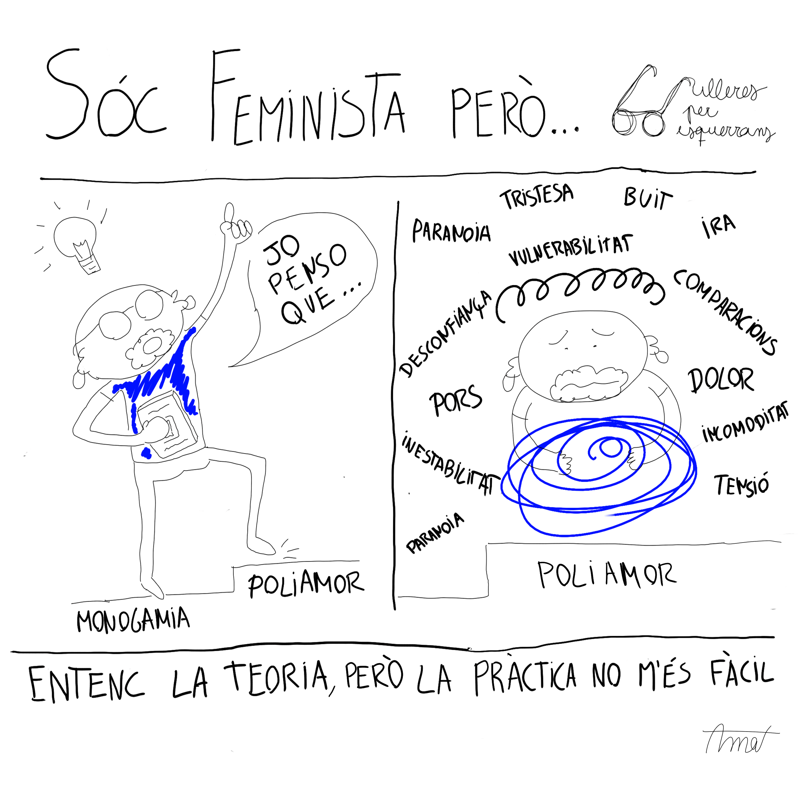 Sóc feminista però..._Poliamor_Amat Molero Borràs_Ulleres per Esquerrans