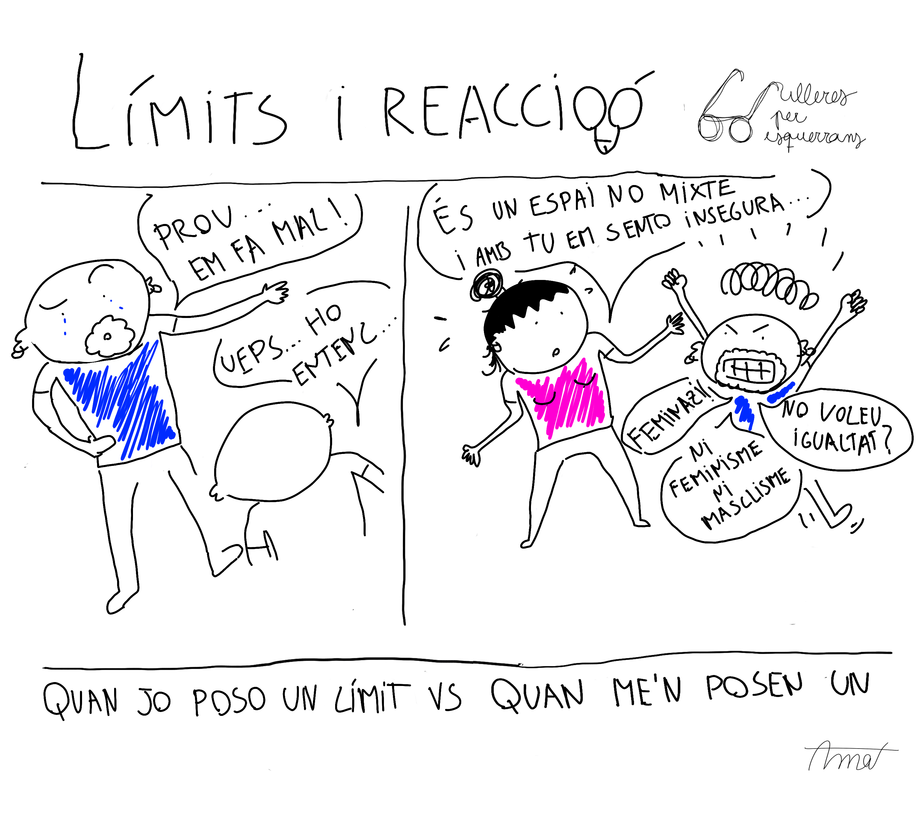 Límits i Reacció_Ulleres per Esquerrans_Amat Molero Borràs